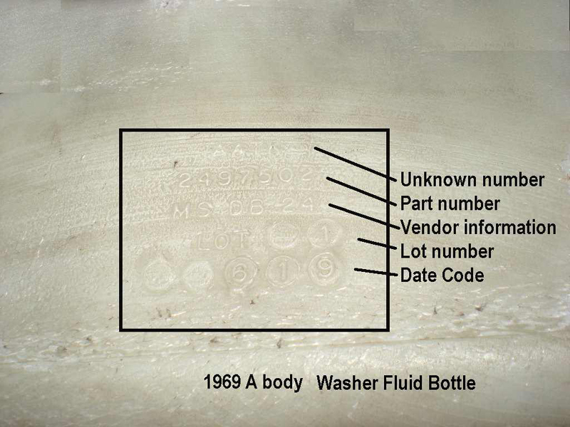 MMC Detroit References